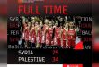 L’équipe féminine syrienne de basket-ball bat son homologue palestinienne au championnat d’Asie de l’Ouest