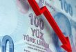 تراجع الليرة التركية إلى مستوى قياسي جديد